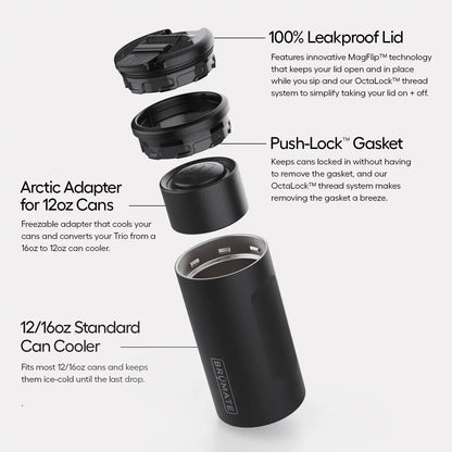 Hopsulator Trio